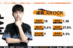 英雄联盟总决赛-西班牙鏖战利物浦，Elk开启传奇时刻鏖战多局全球总决赛，强势挺进下一轮的简单介绍