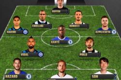 英雄联盟总决赛赛程-尤文图斯公布新赛季阵容，坎塞洛入选球员名单